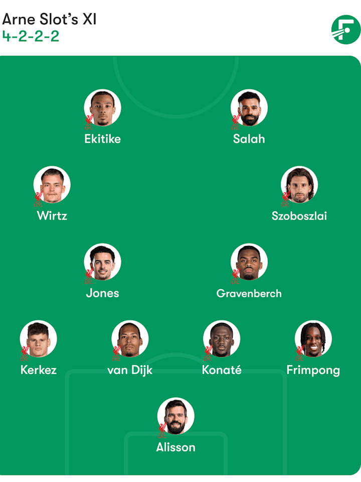 ชุดตัวจริงที่คาดการณ์ของลิเวอร์พูล ชุดตัวจริงที่คาดการณ์ของลิเวอร์พูล