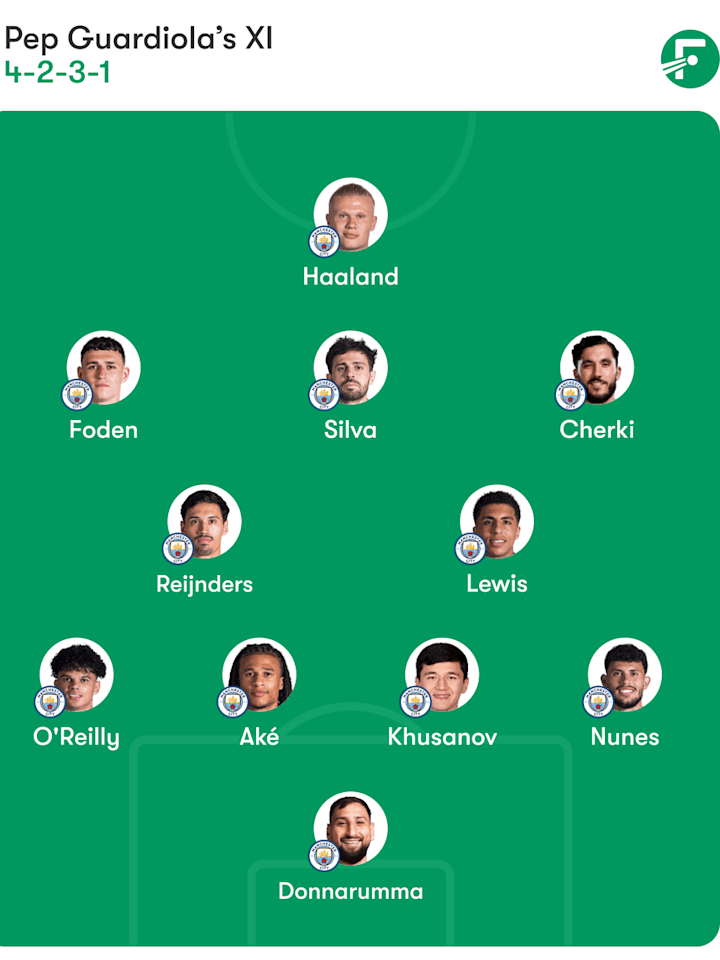 Man City predicted lineup vs. Galatasaray