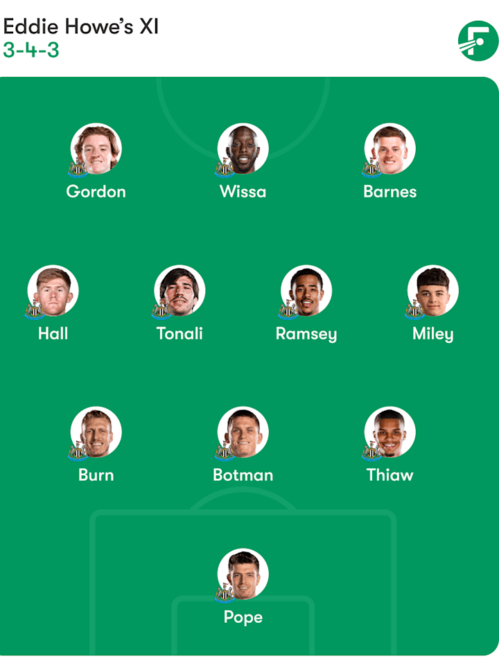 纽卡斯尔预测首发阵容