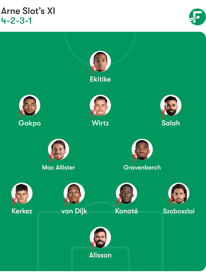 利物浦预测首发阵容