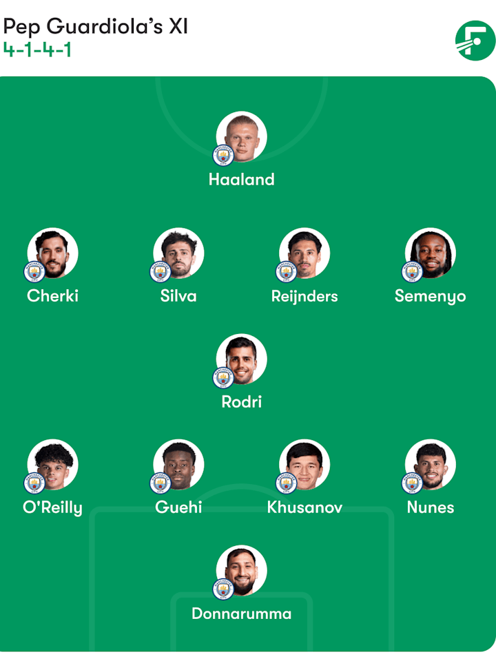 Man City predicted lineup