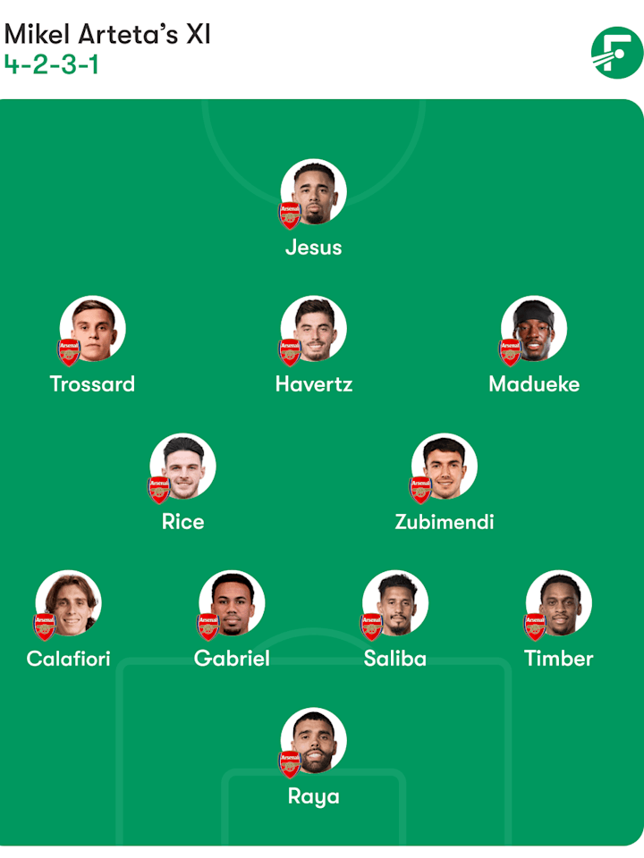 Arsenal predicted lineup