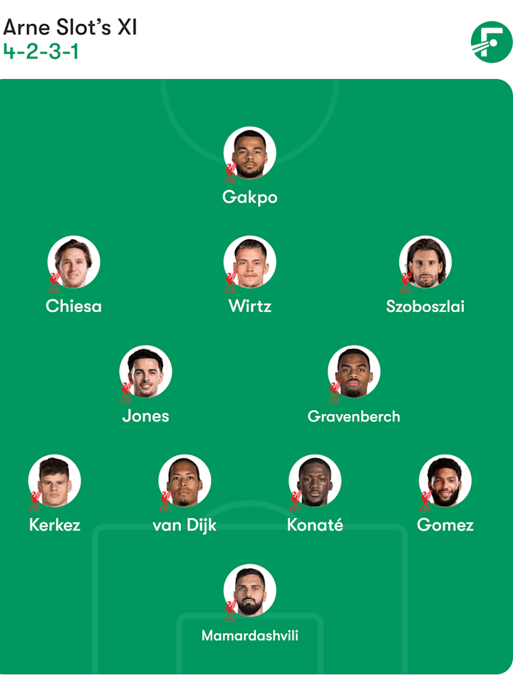 利物浦预期首发十一人