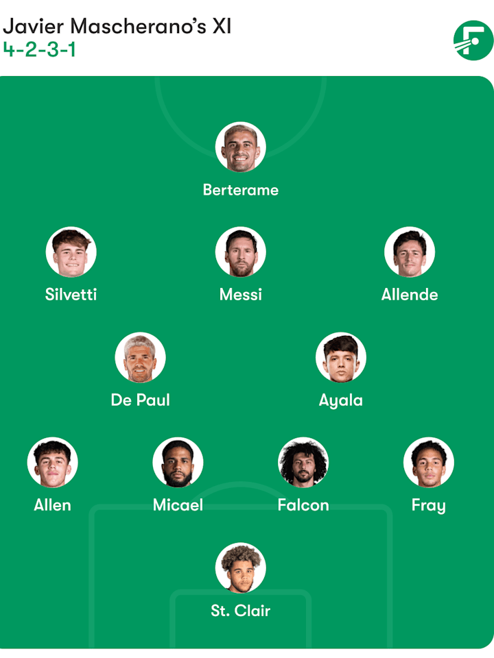 อินเตอร์ ไมอามี่ ซีเอฟ อินเตอร์ ไมอามี่ ซีเอฟ