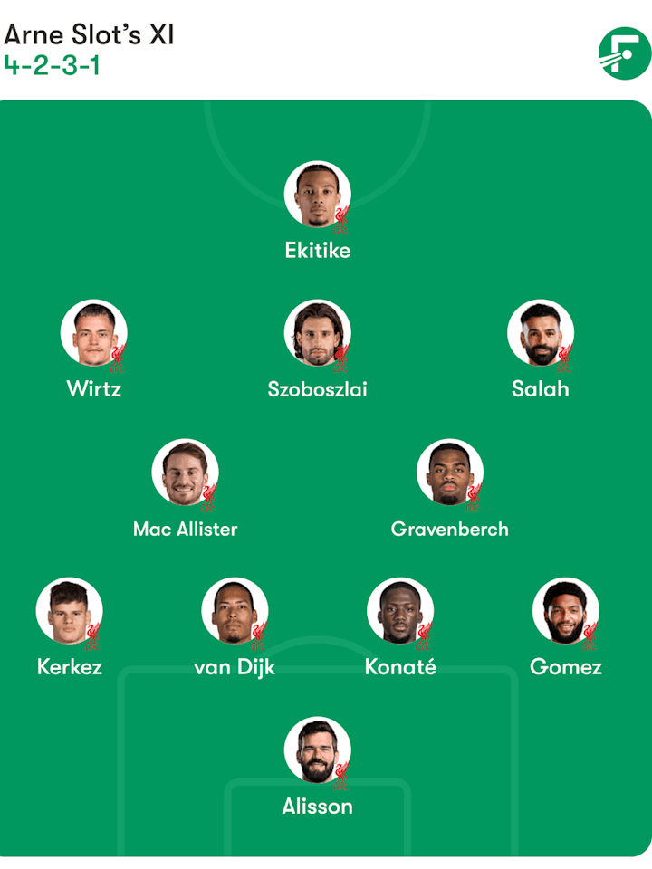 Liverpool expected starting eleven