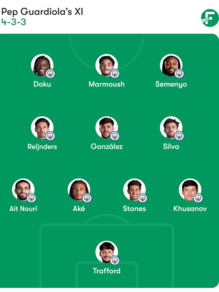 ฟอร์เมชั่นที่คาดหวังของแมนซิตี้