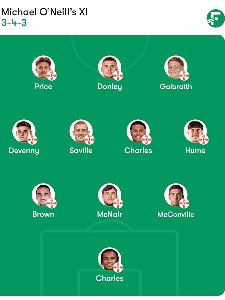 Northern Ireland predicted lineup
