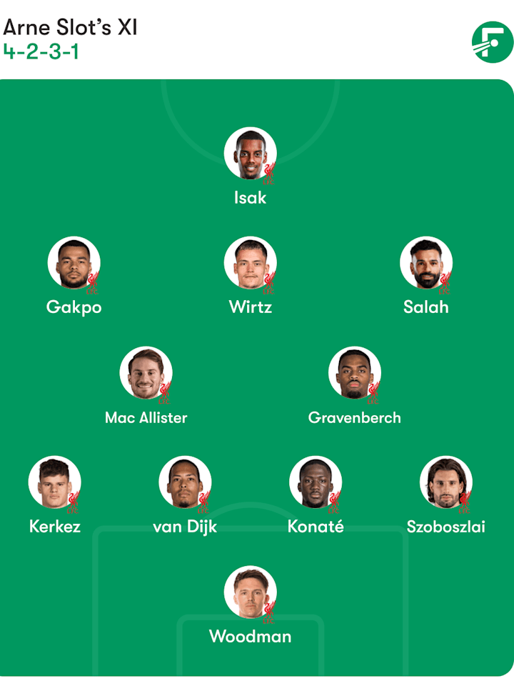 Liverpool predicted XI