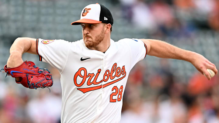 Trevor Rogers might be lined up for a couple of starts with the Orioles.