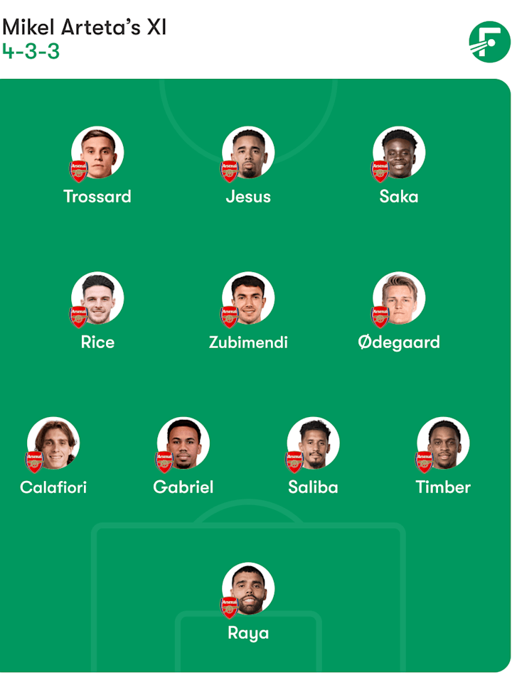 ชุดตัวจริงที่คาดการณ์ของอาร์เซนอล