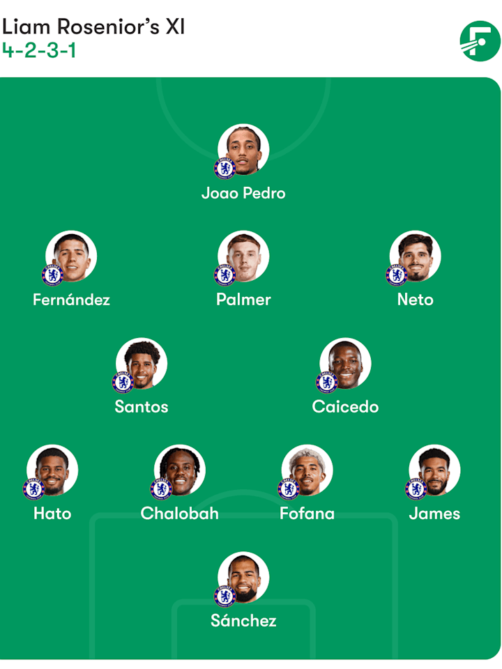 Chelsea predicted lineup