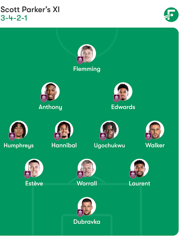 Burnley predicted lineup