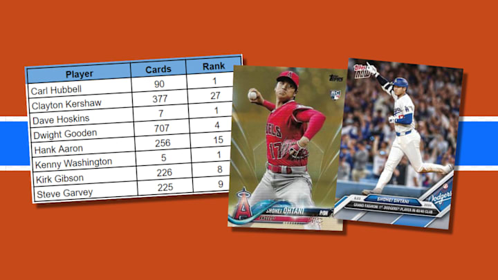 Shohei Ohtani cards and TCDB rankings