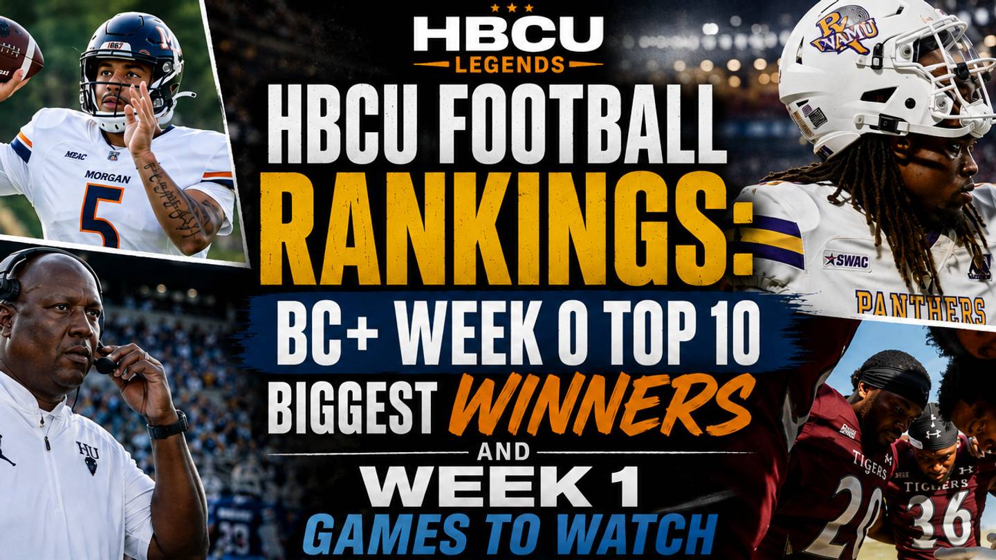 HBCU Football Rankings: BC+ Week 0 Top 10, Biggest Winners and Week 1 Games to Watch
