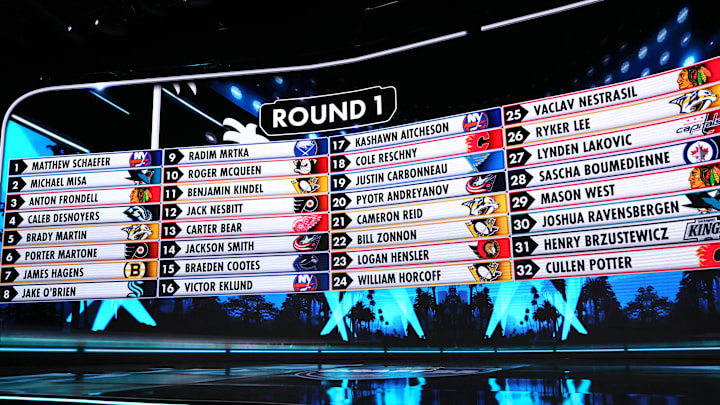 2025 NHL Draft