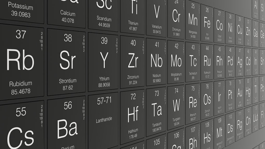 The Meanings Behind 20 Chemical Element Names Mental Floss