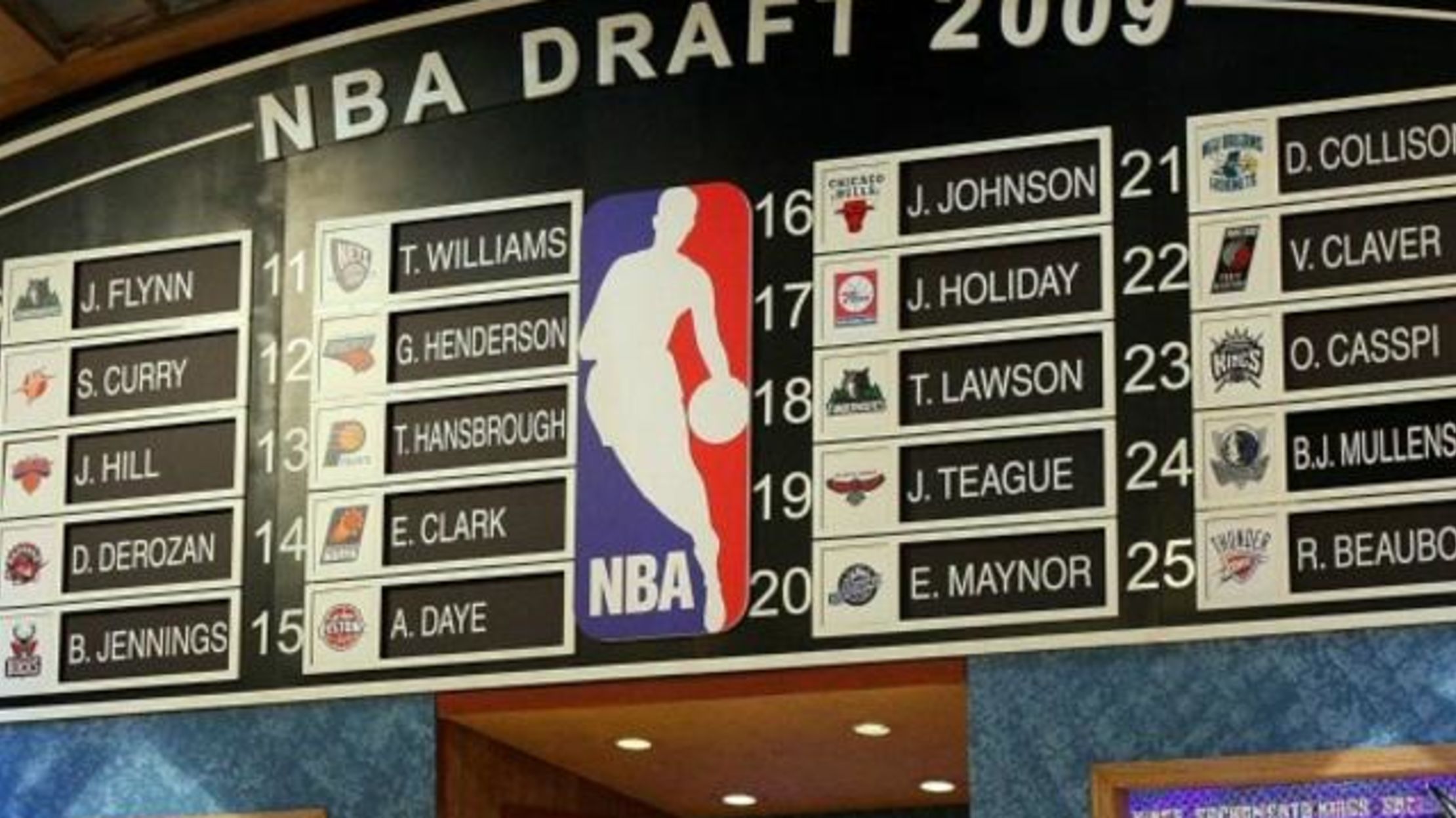 The Origins of All 30 NBA Team Names | Mental Floss