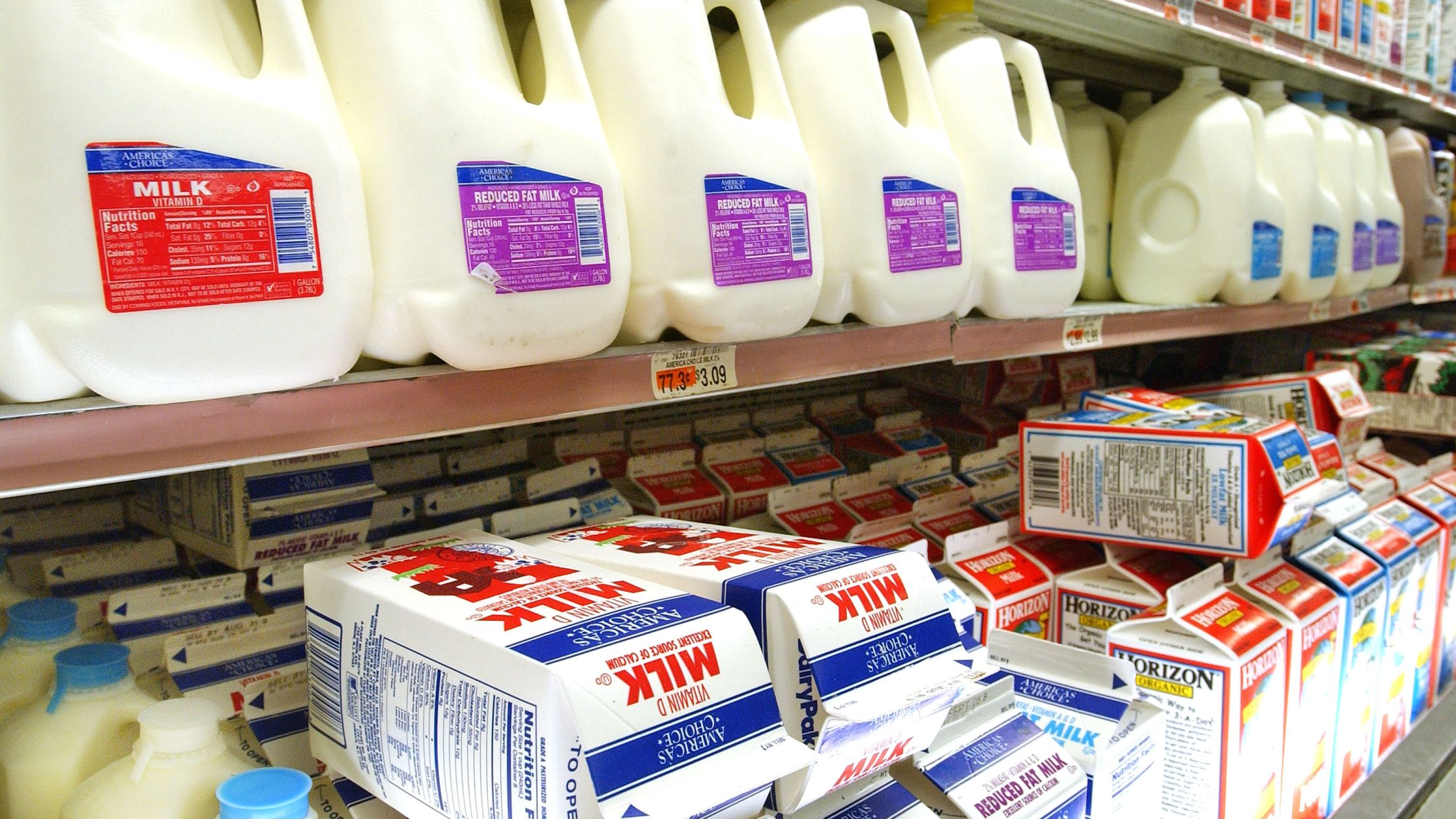 When Is the Actual Expiration Date On Your Milk? Mental Floss