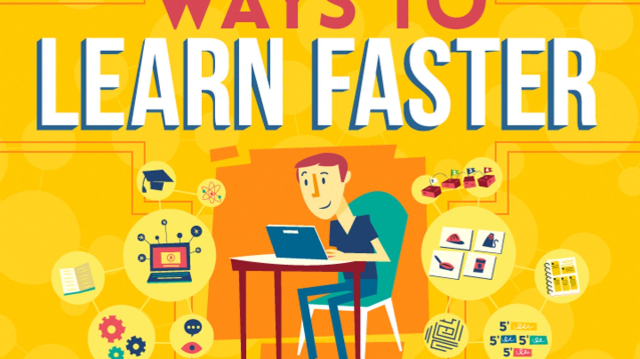 On The Fast Track 25 Ways To Learn A New Skill Quickly Mental Floss On The Fast Track 25 Ways To Learn A New Skill Quickly Mental Floss