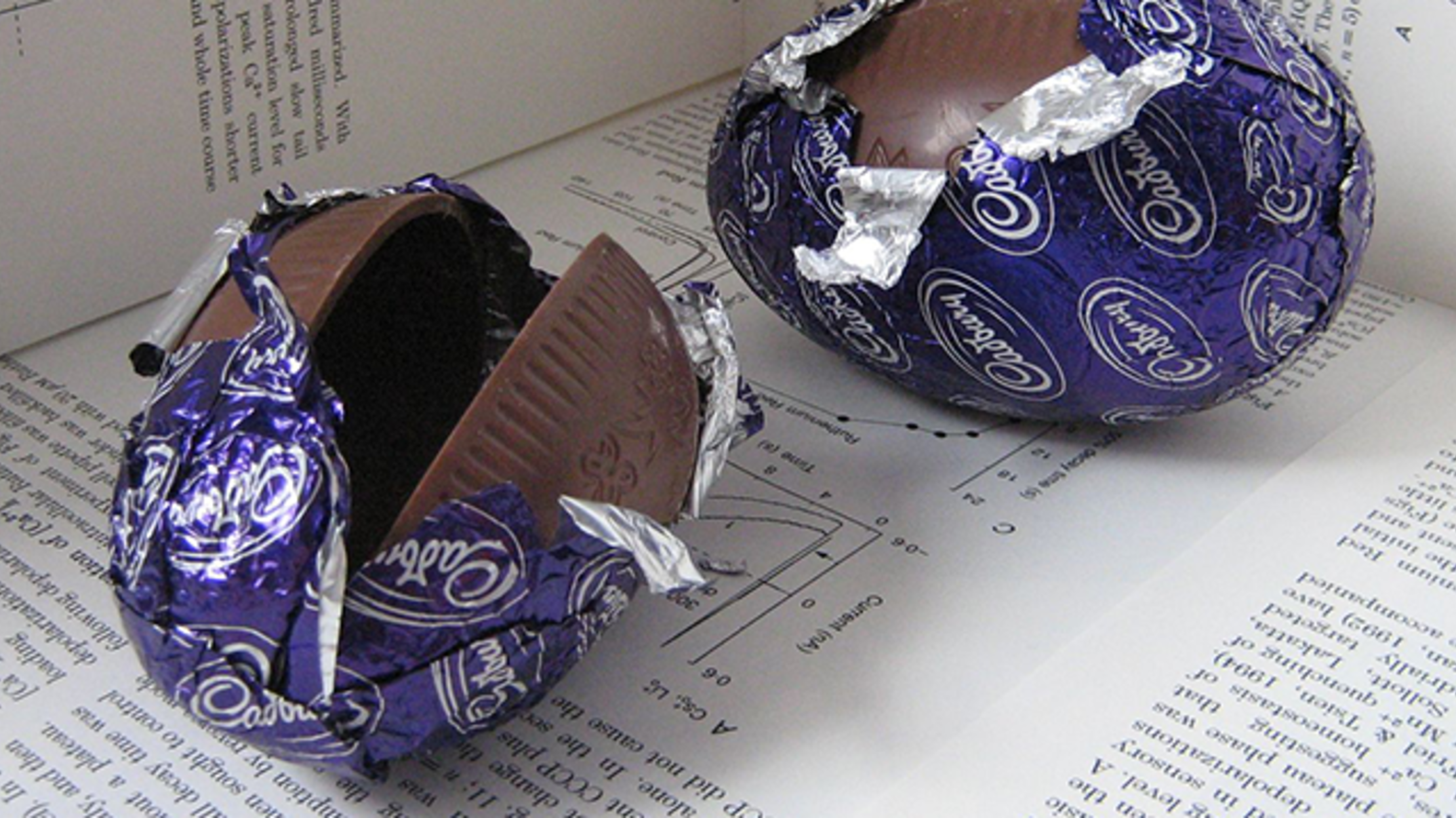 Canada Has Been Hiding Cadbury Oreo Eggs From Us Mental Floss