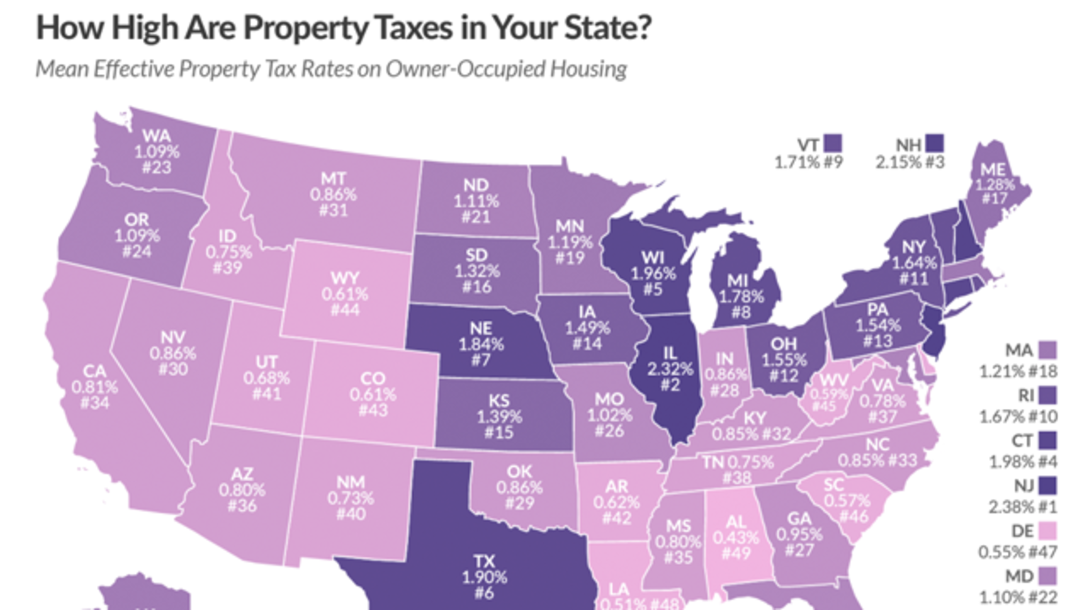 Compare Property Tax Rates in Each State Mental Floss