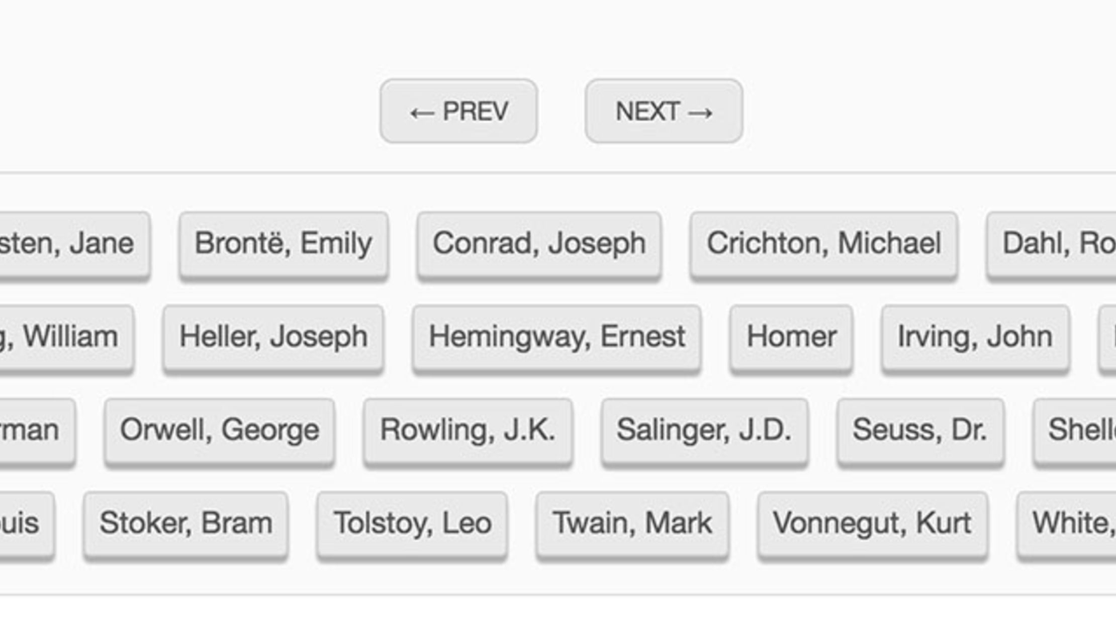 famous book writer name