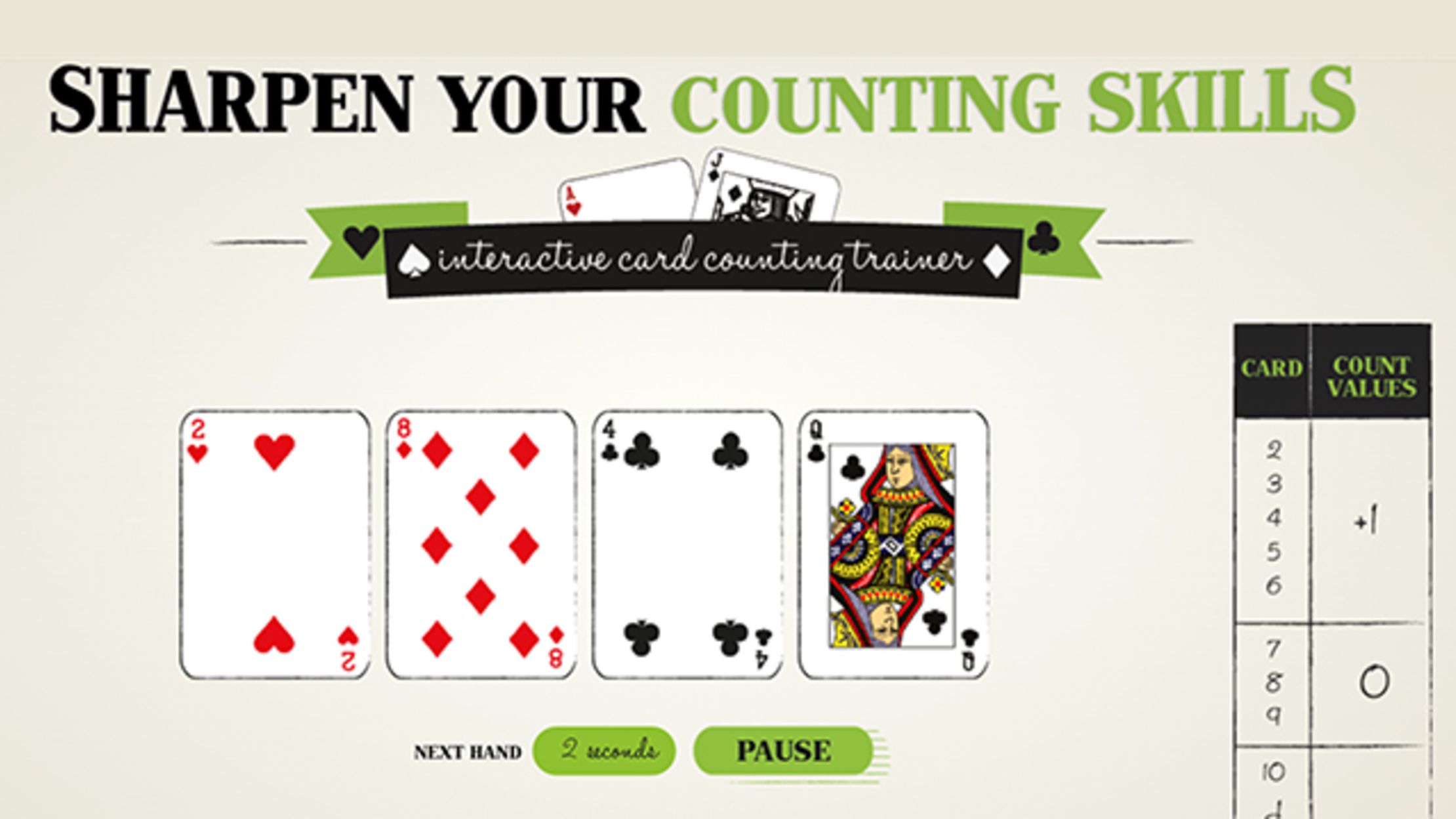 Blackjack card counting system