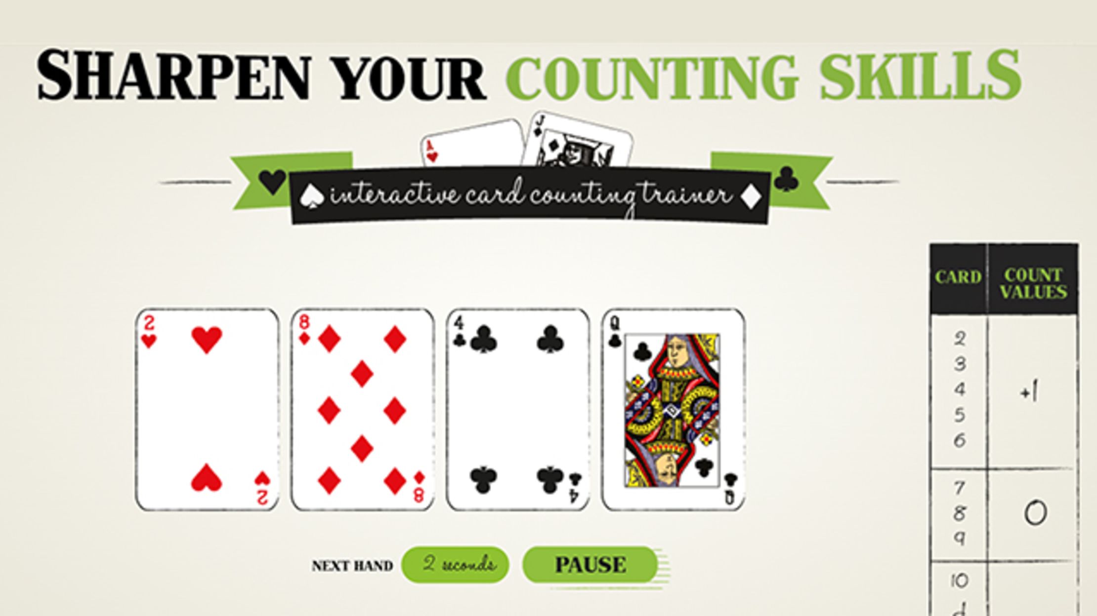 An Online Tutorial Will Teach You How to Count Cards Mental Floss