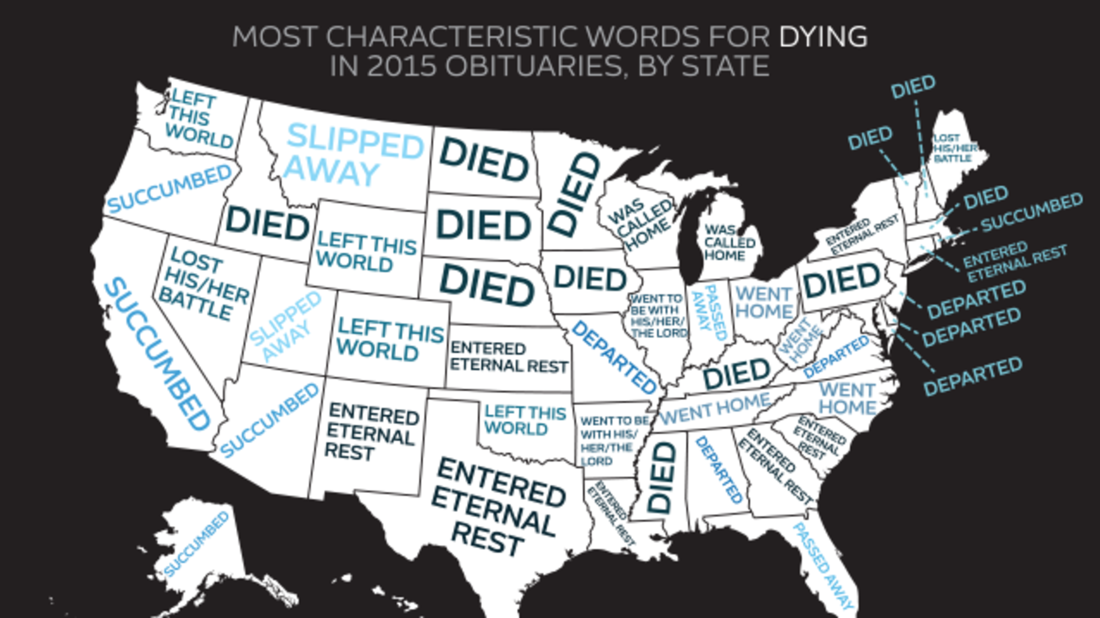 Most Distinctive Obituary Euphemism for 'Died' in Each State Mental Floss