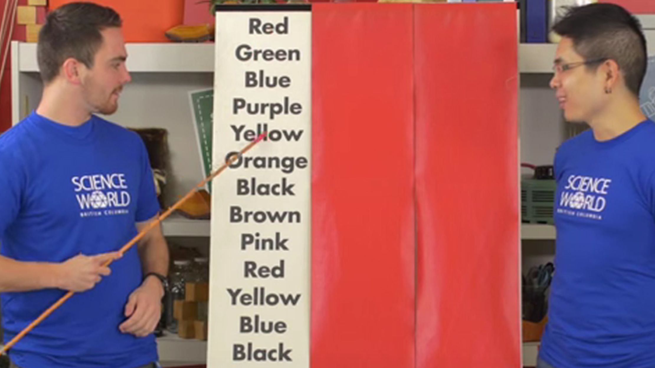 Pop Quiz See How Well Your Brain Handles the Stroop Test Mental Floss