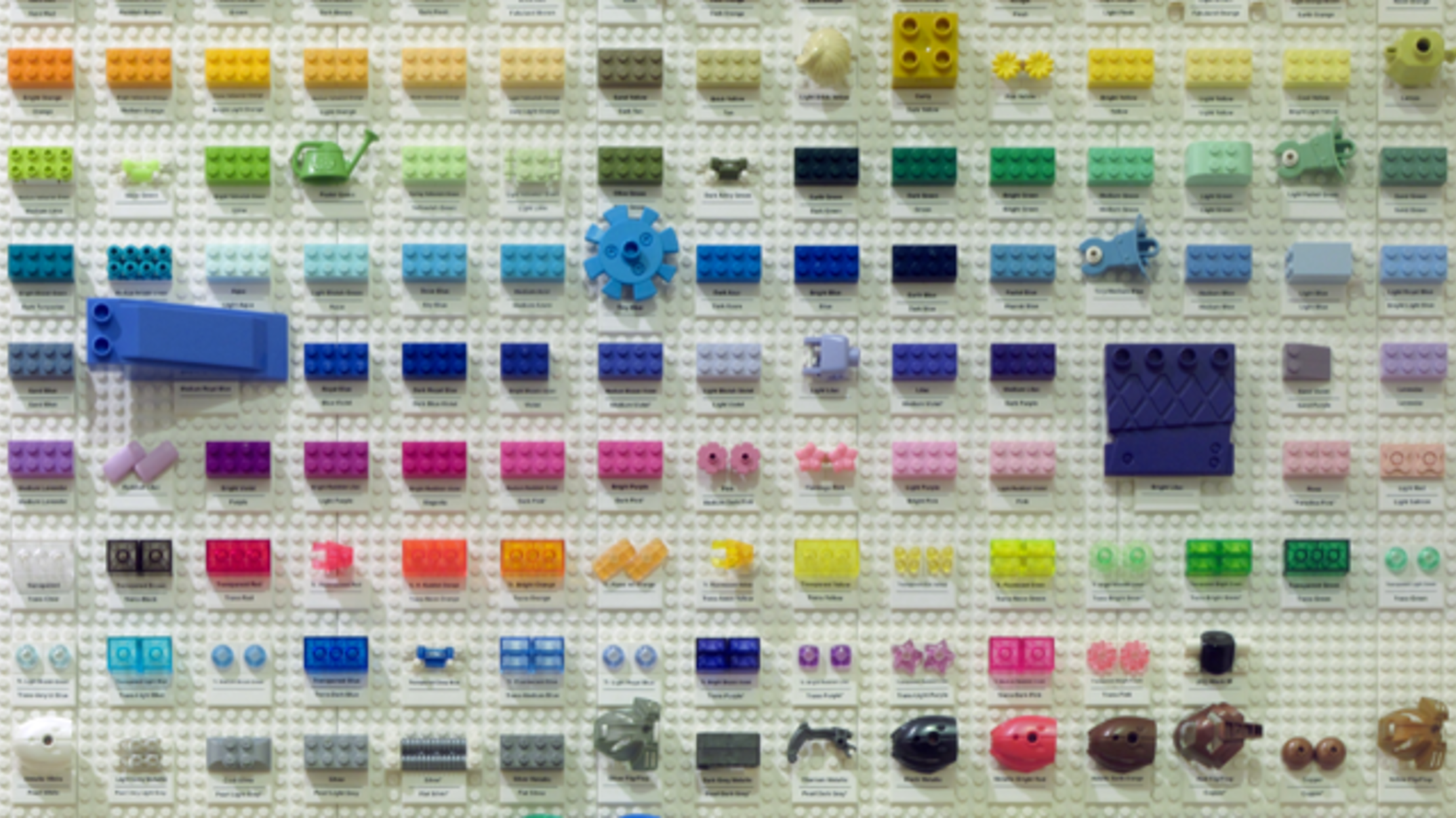 Lego Piece Chart
