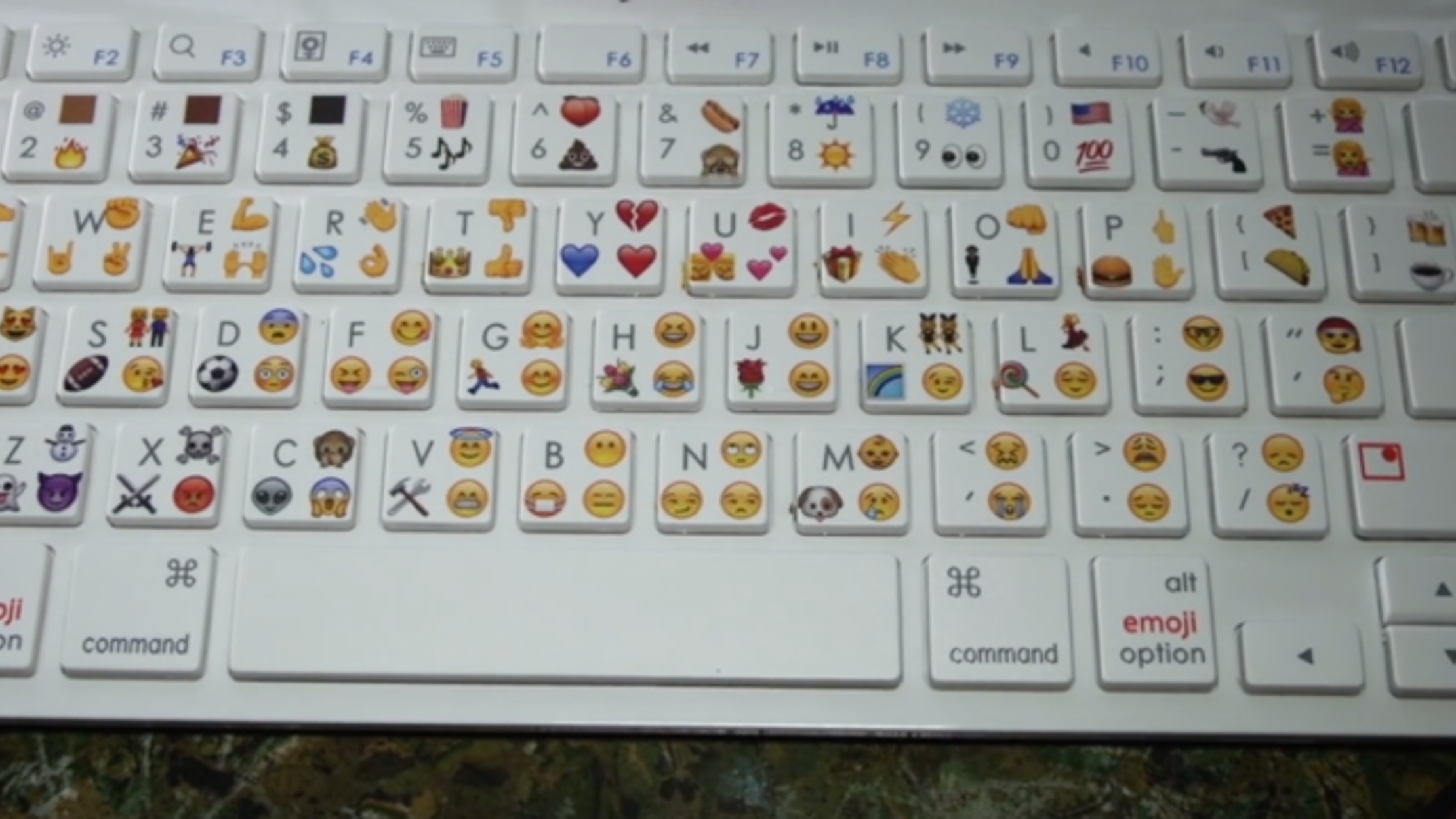 emojis on mac hot key