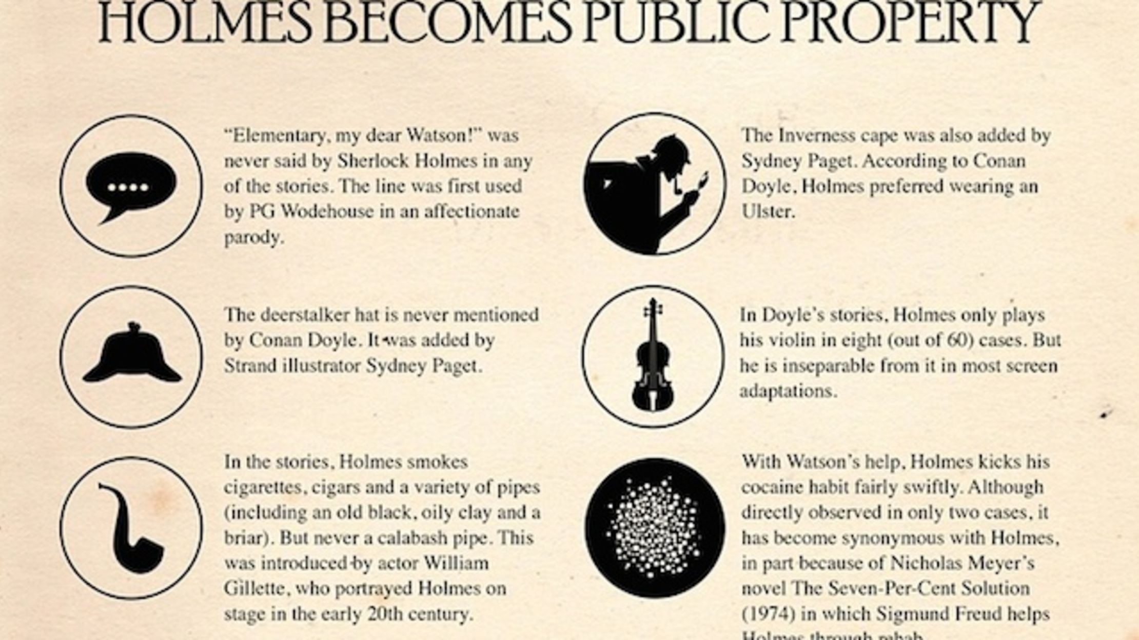 Elementary Infographics Explaining the Many Cases of Sherlock Holmes