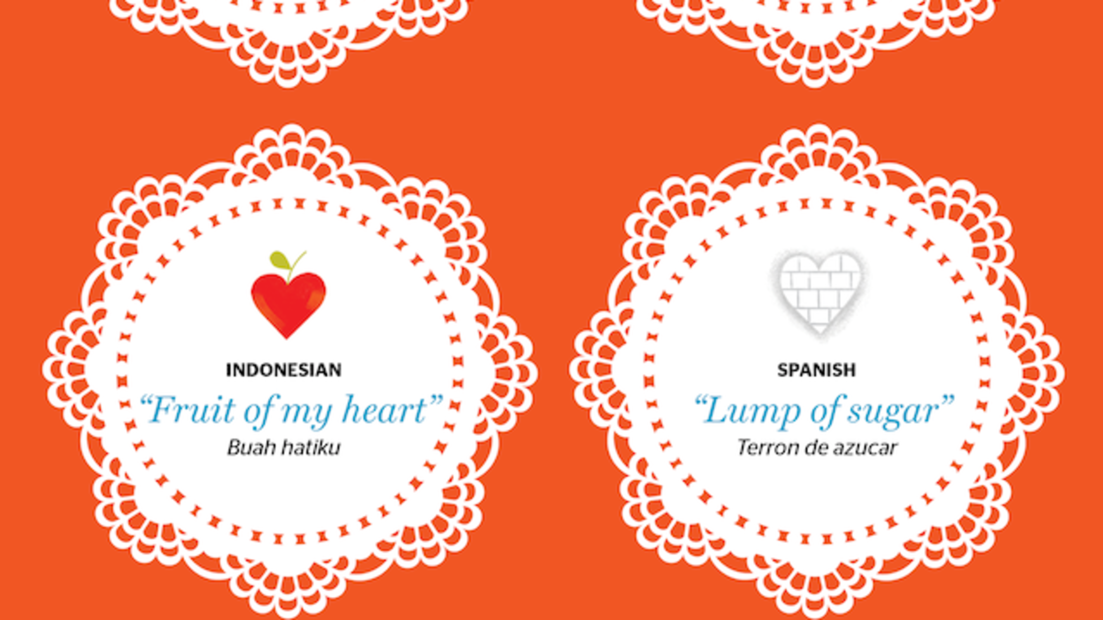 6 International Terms Of Endearment Mental Floss 6-international-terms-of-endearment-mental-floss
