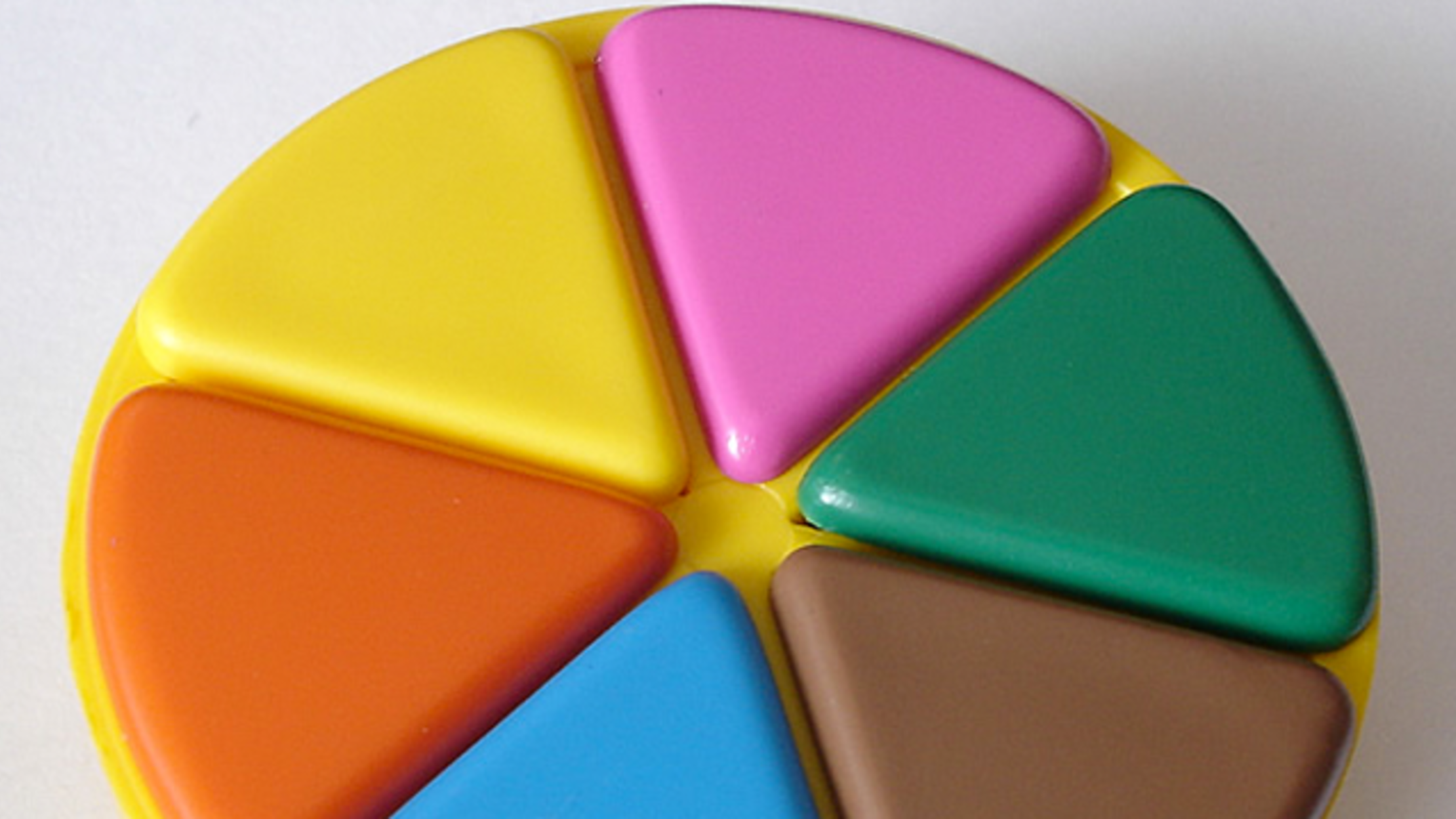 Name the Original Trivial Pursuit Categories Mental Floss
