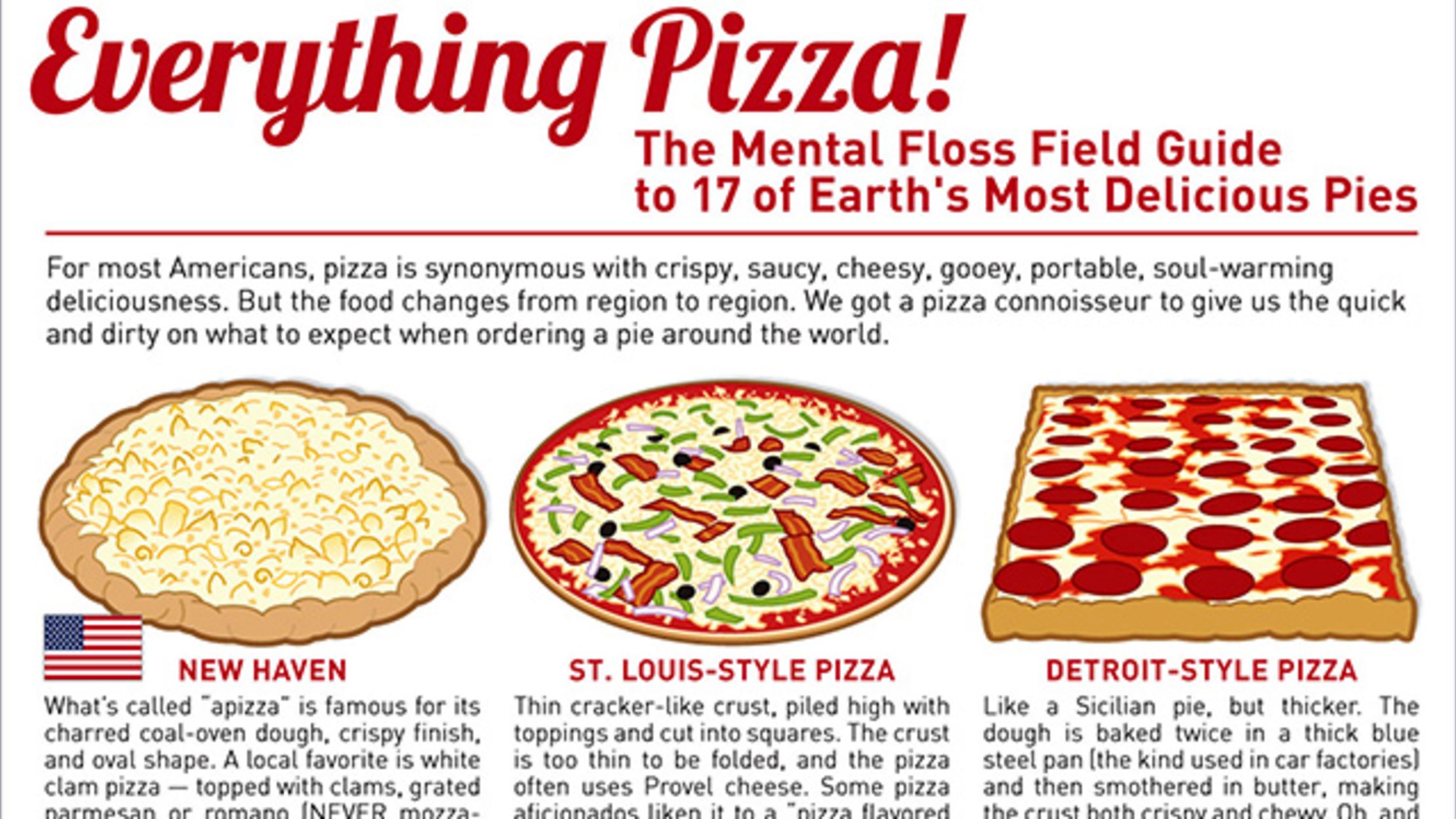 Рецепт пиццы на английском языке с переводом. Загадка о пицце на англ. Nutrition facts pizza. Пицца на английском. Nutritional facts pizza.