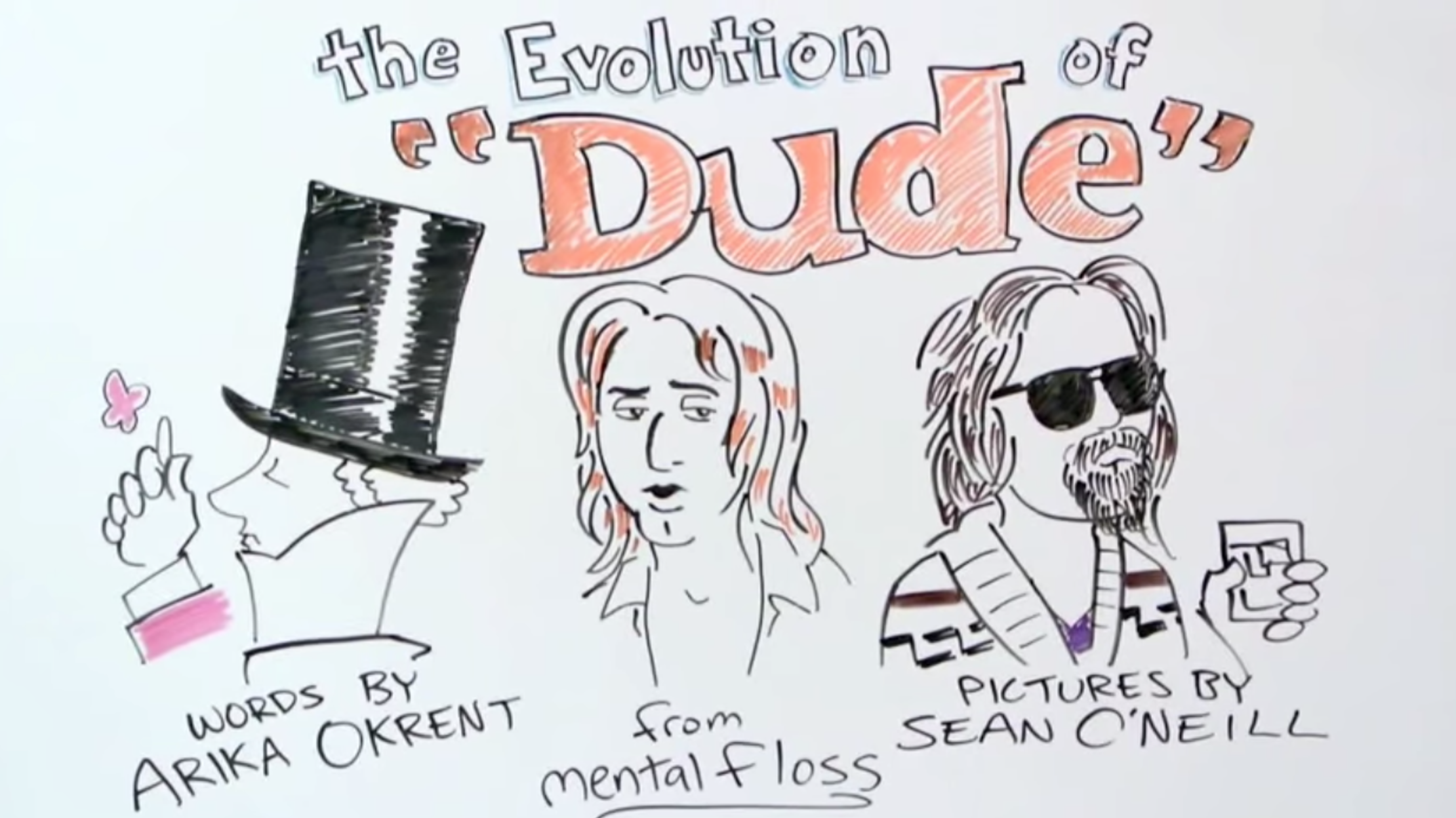 K ko And The Mental Old Dude The Evolution of 'Dude' | Mental Floss