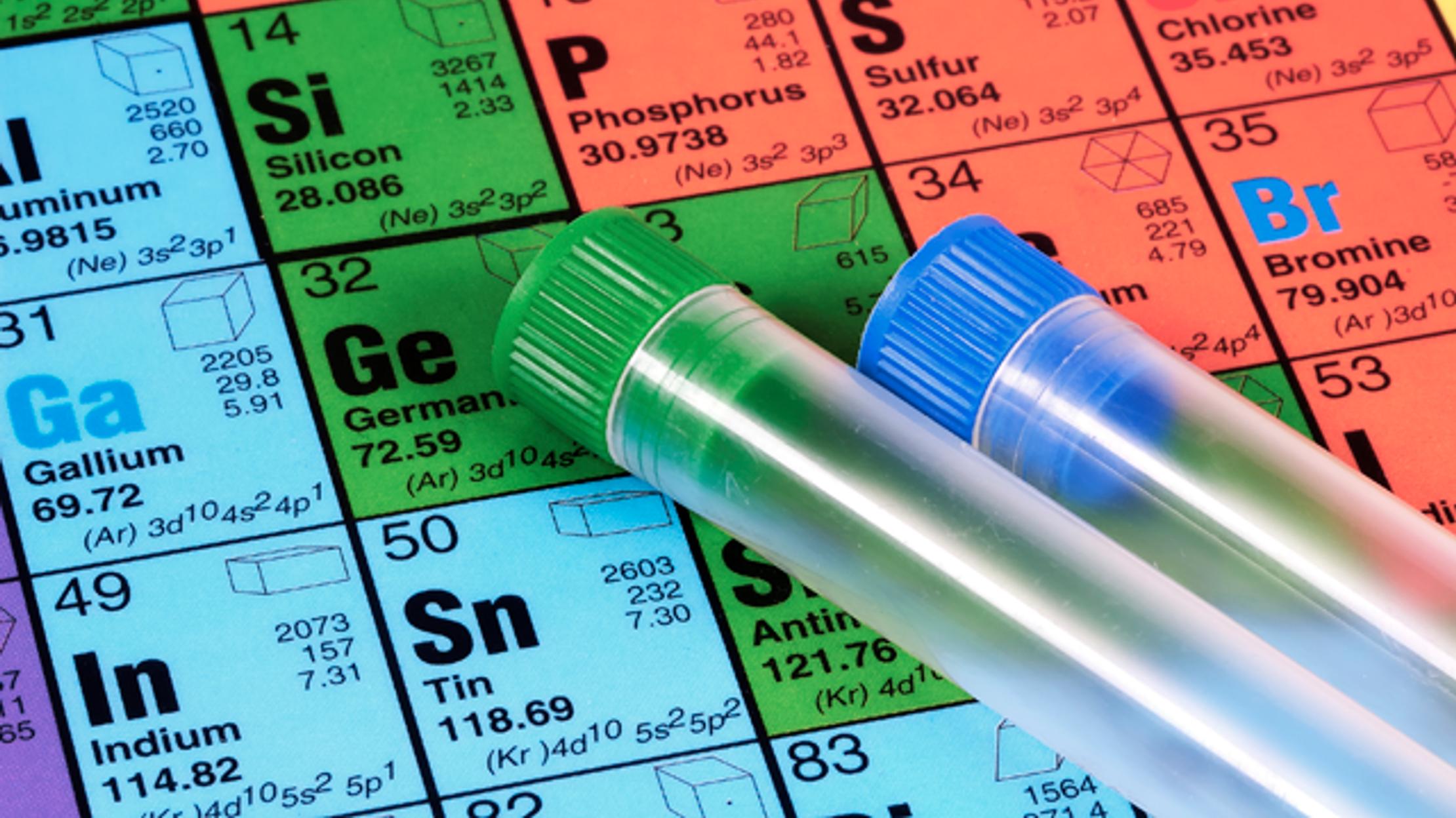 Name The Elements That Start With The Letter B Mental Floss