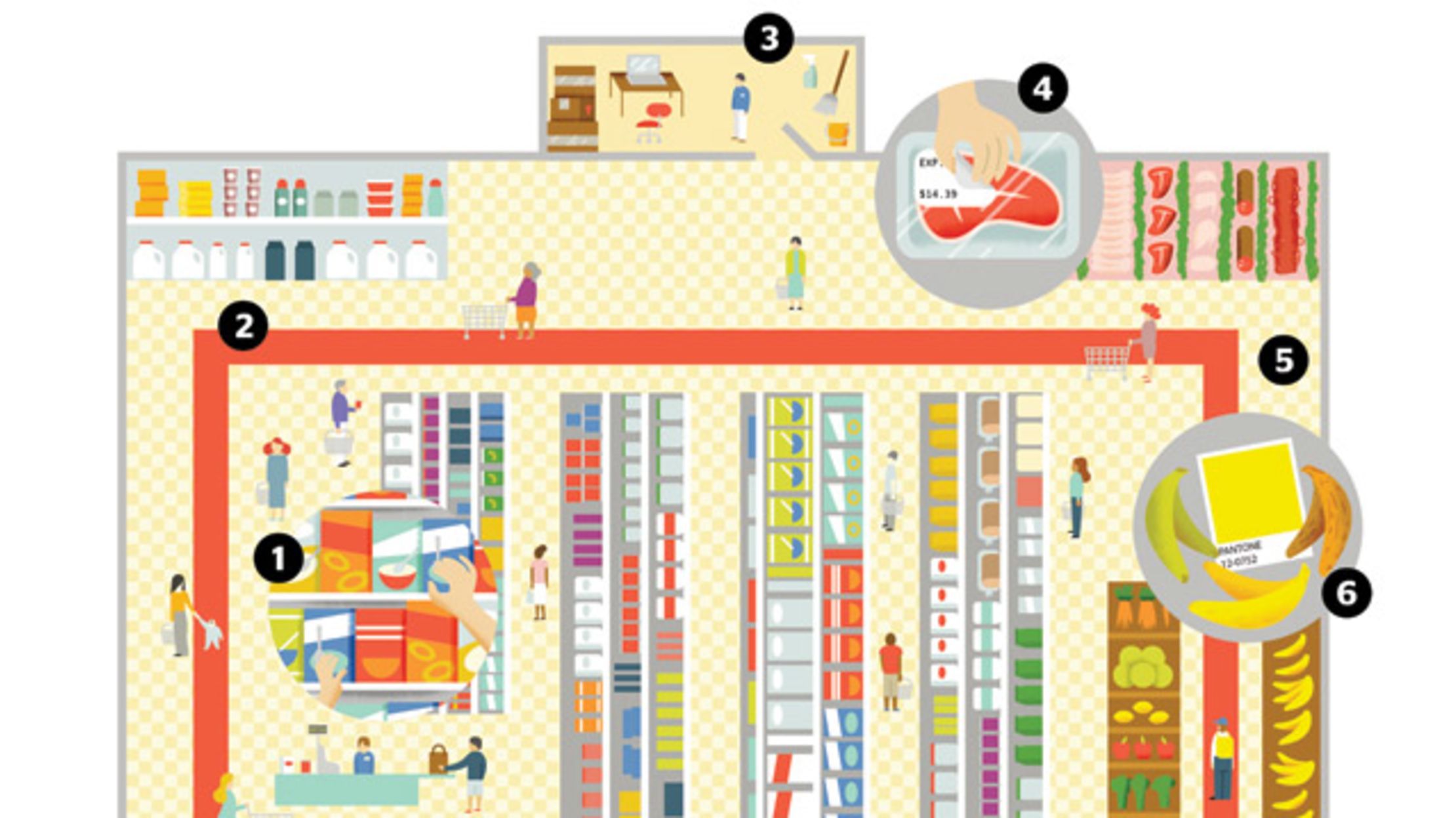 Make a layout for free Make a layout for free image