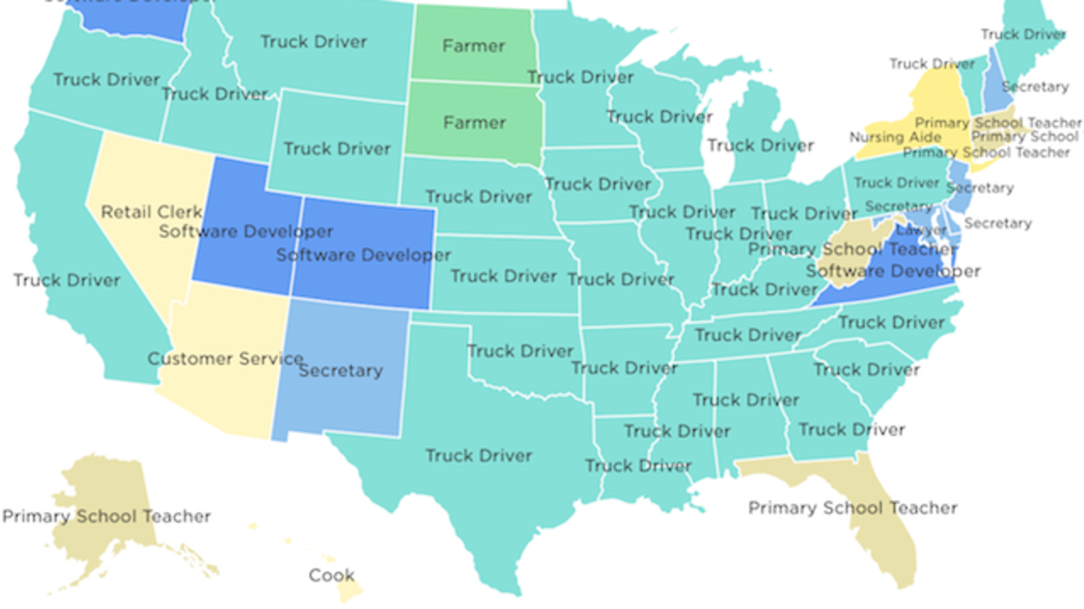 The Most Common Job In Each State | Mental Floss