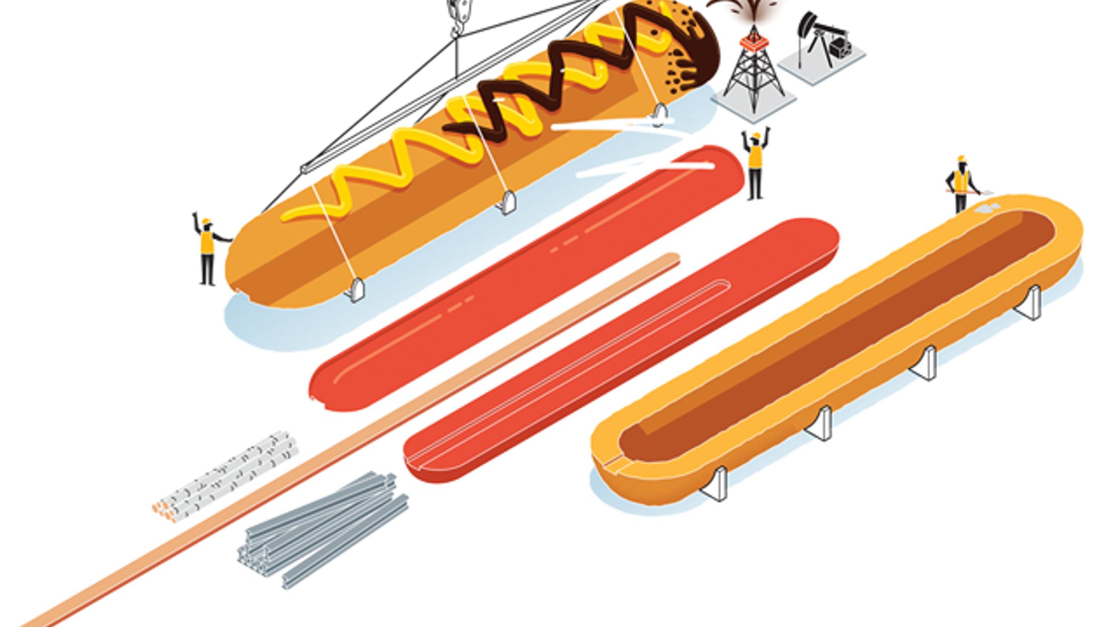Anatomy Of A Corn Dog Mental Floss