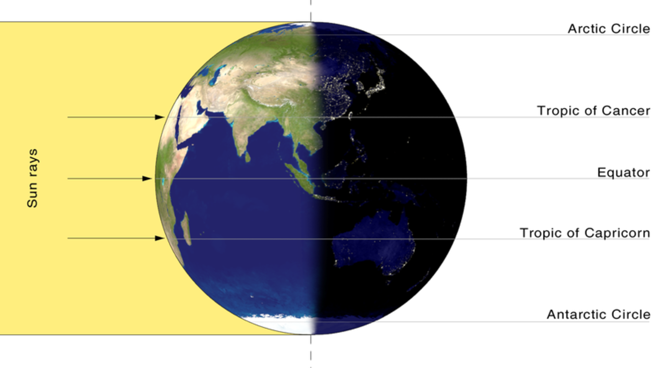 Autumnal Equinox Traditions Mental Floss