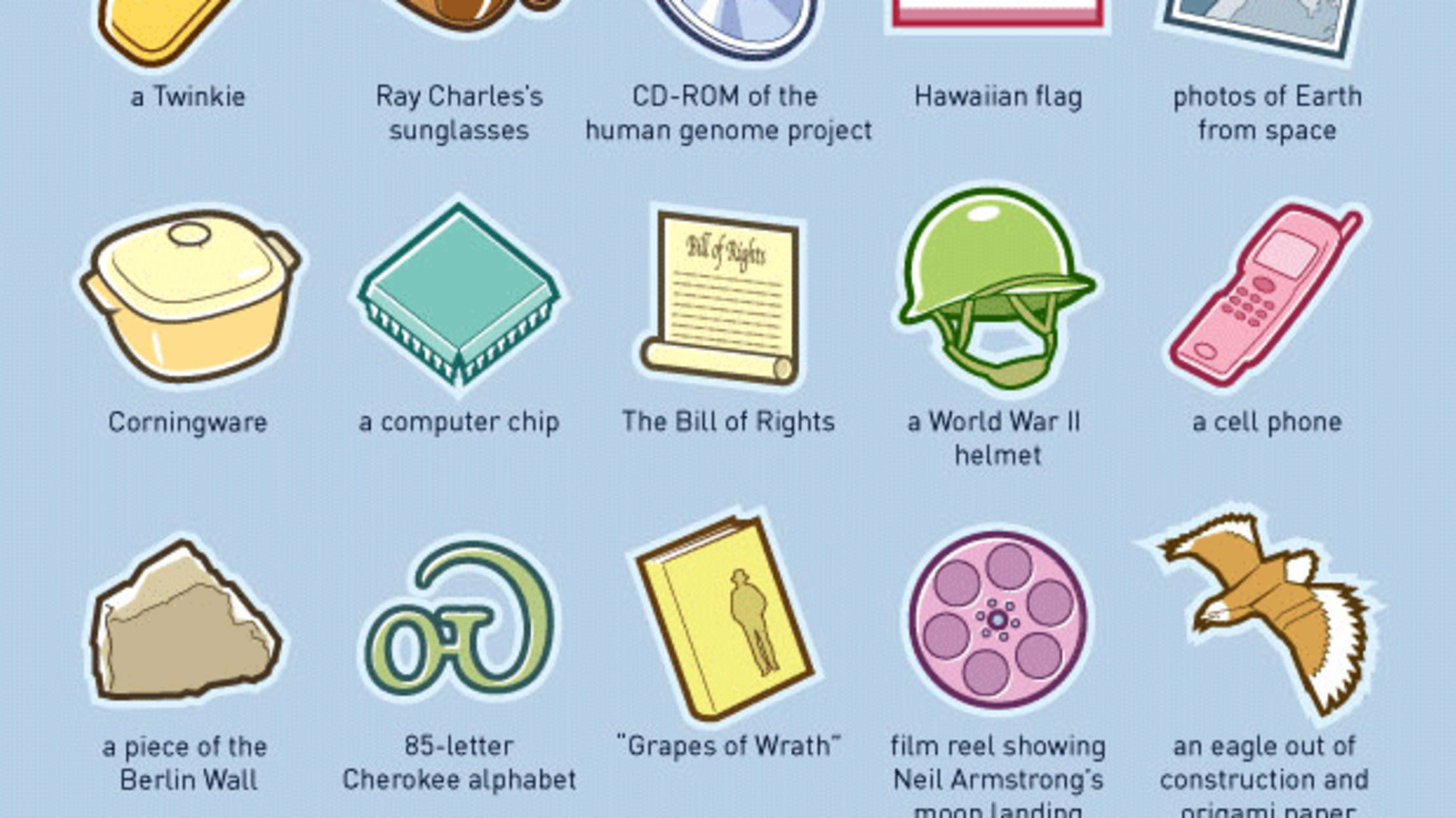 What S Inside The Millennium Time Capsule Mental Floss