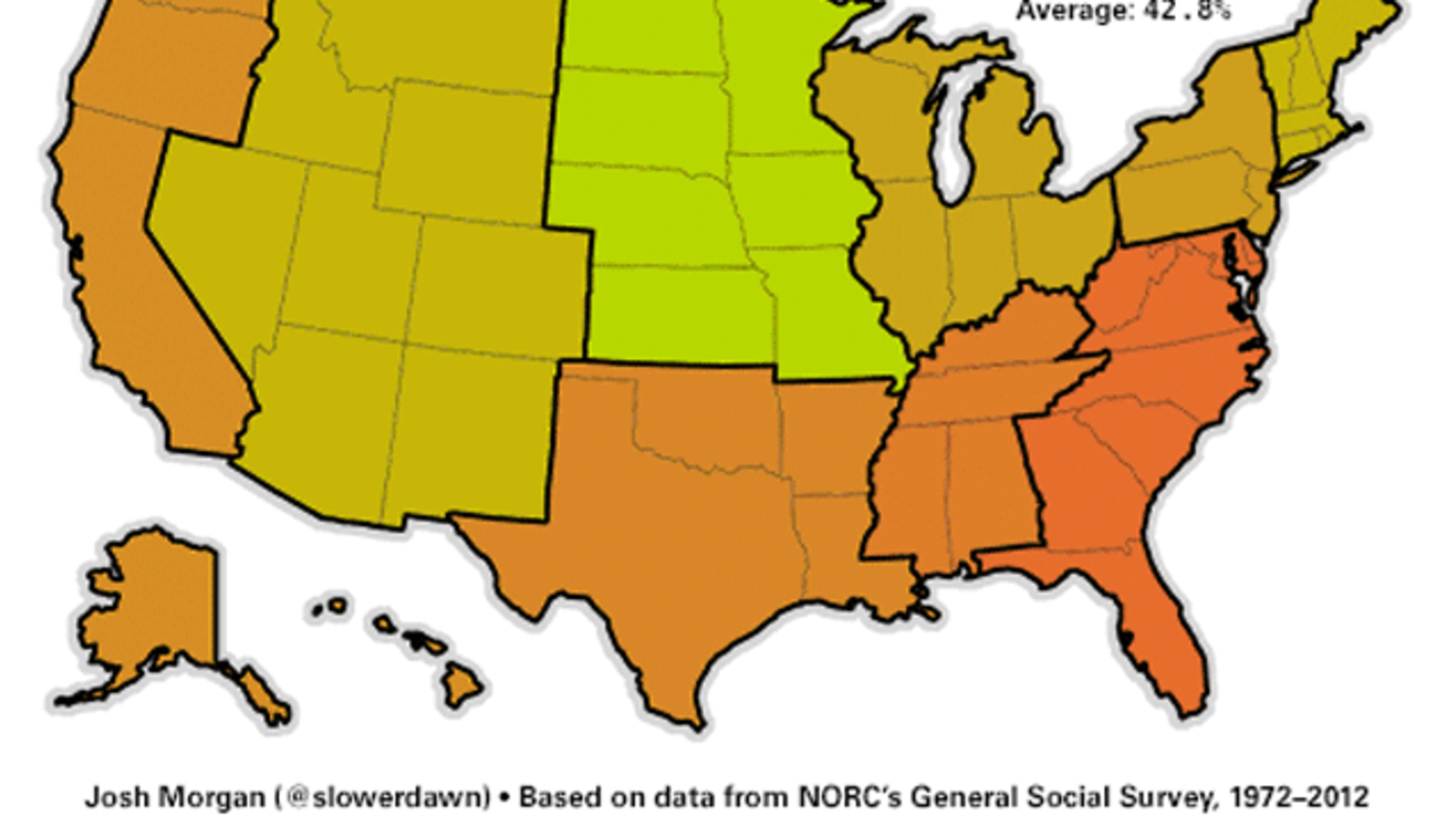 Social Survey. American social Surveys. Who regions
