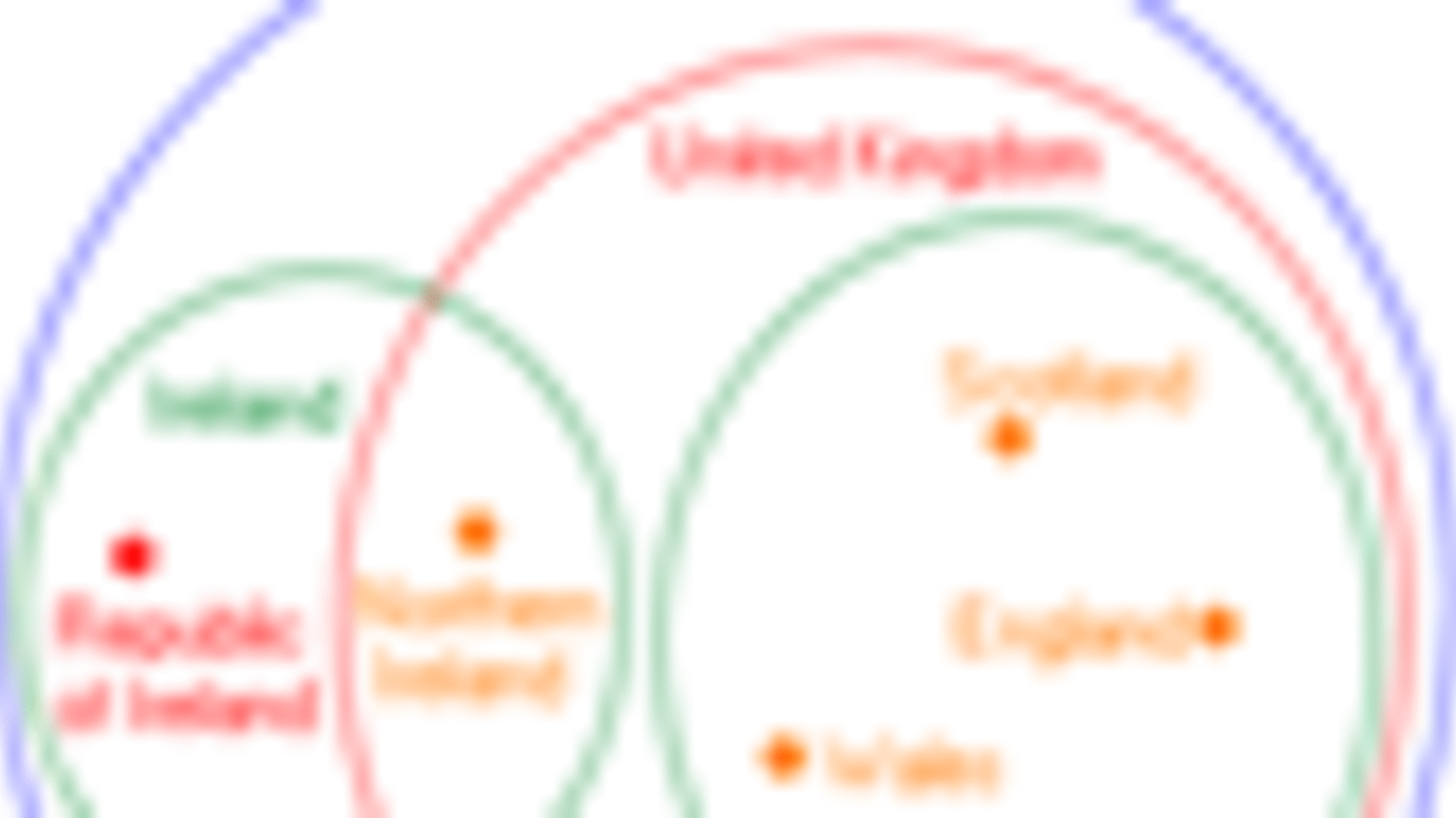 The Great British Venn Diagram | Mental Floss
