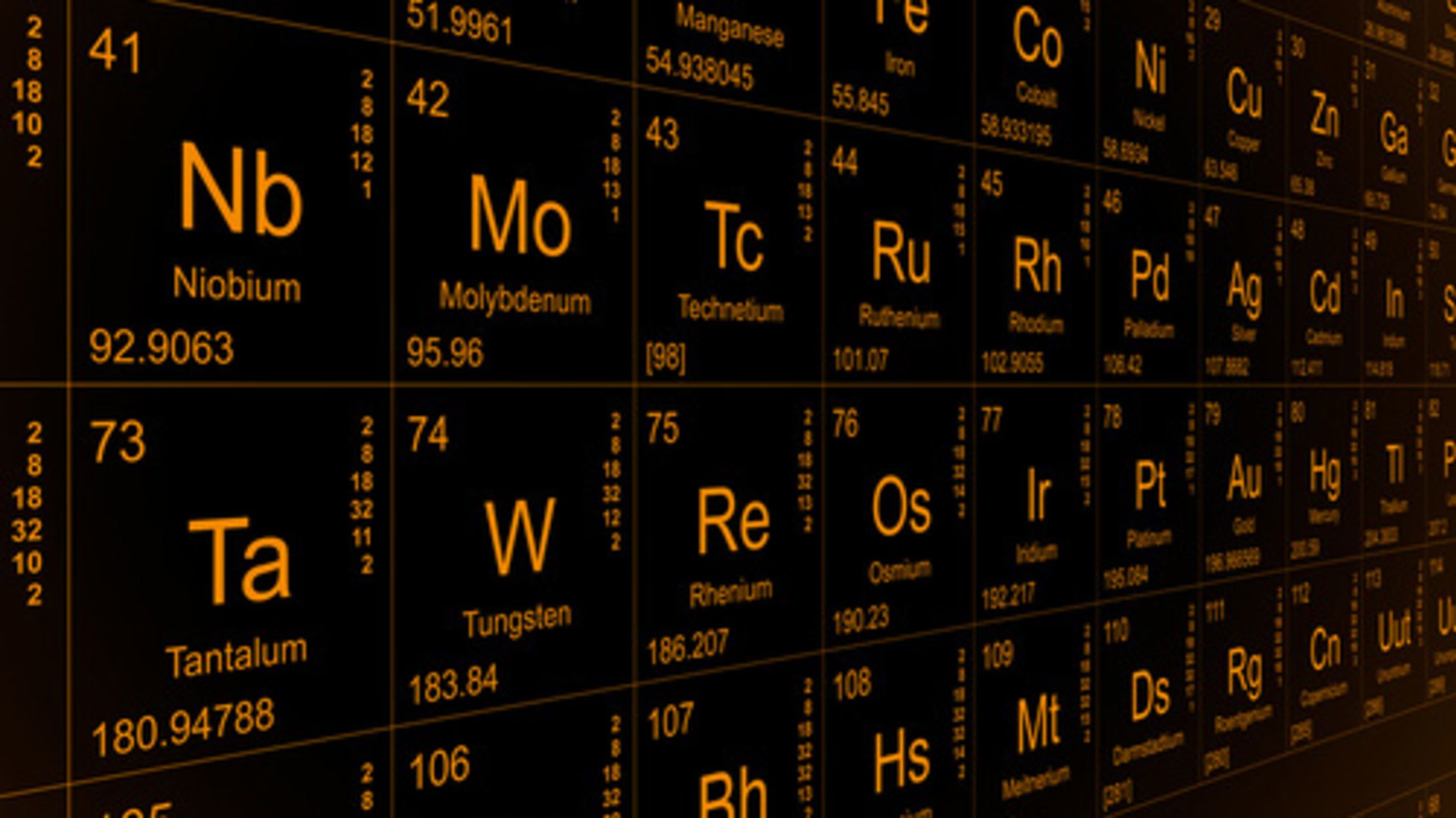 how do new periodic table elements get their names mental floss