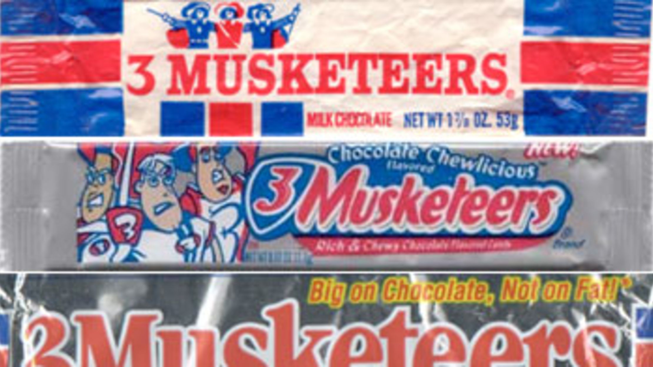 The Original Flavors of 9 Popular Candies Mental Floss