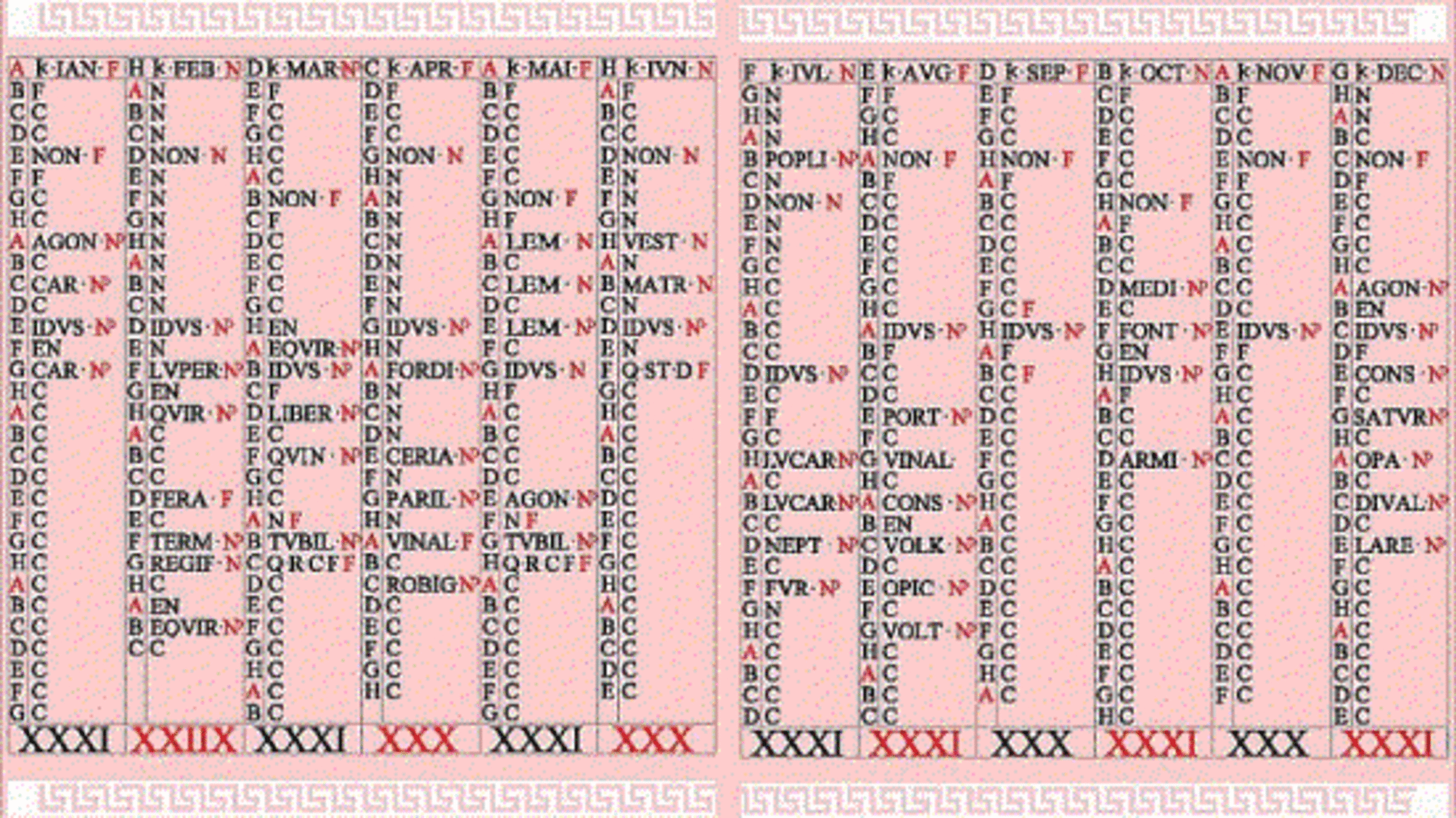 Ides Roman Calendar Gayle Johnath Ides Roman Calendar Gayle Johnath