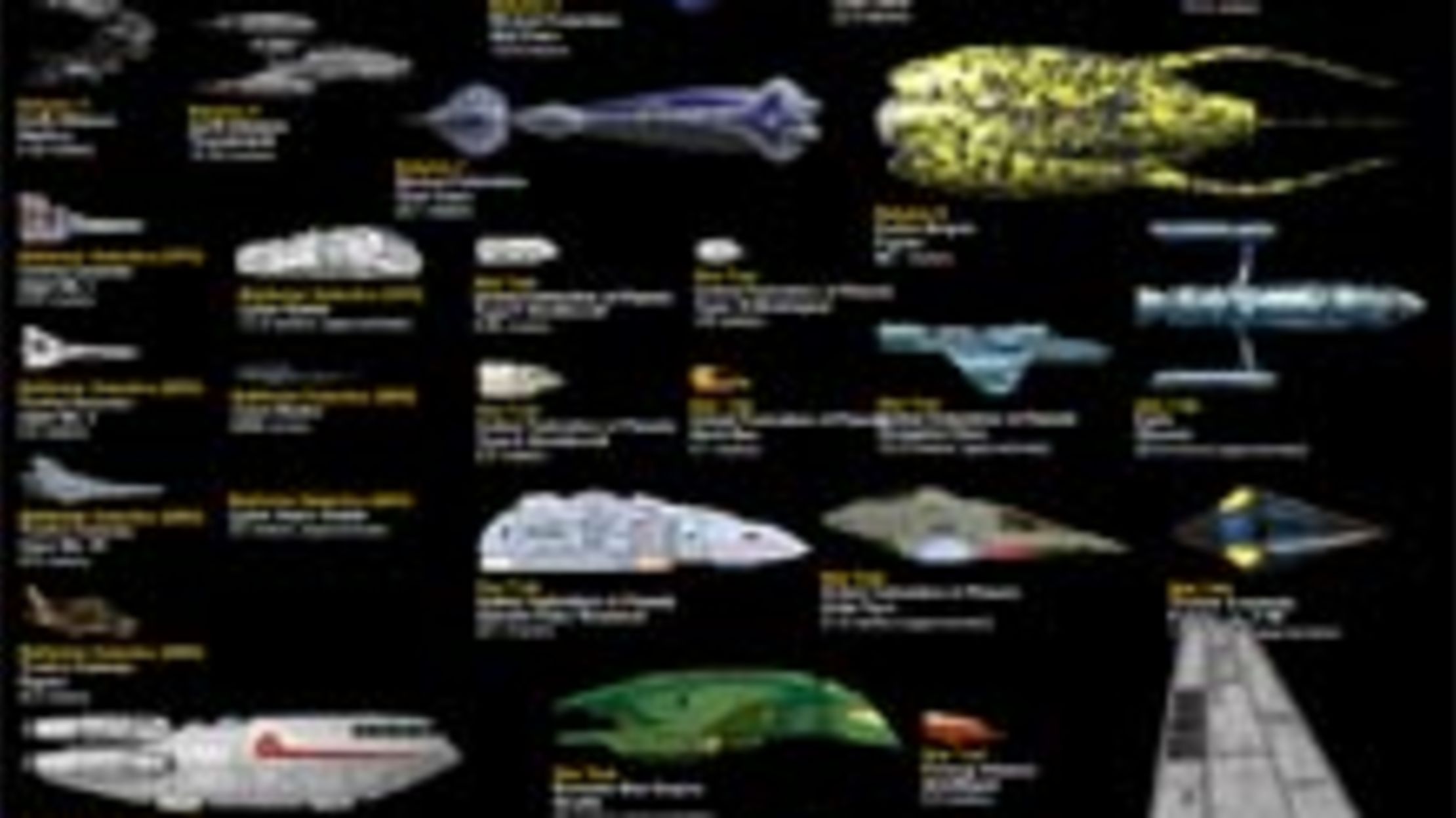 Sci-Fi Starship Size Comparisons | Mental Floss
