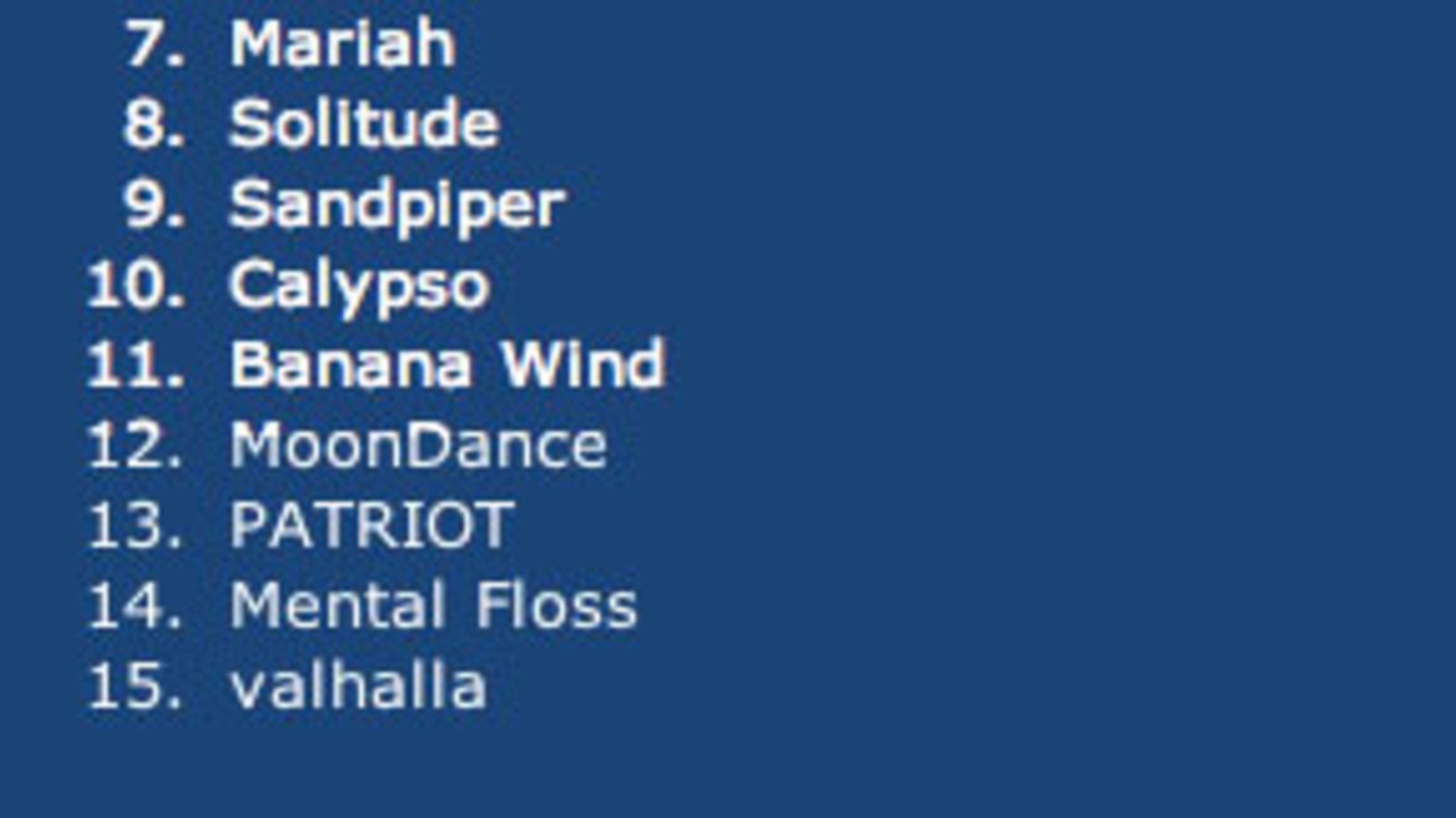 The Most Popular Sailboat Names Mental Floss The Most Popular Sailboat Names Mental Floss